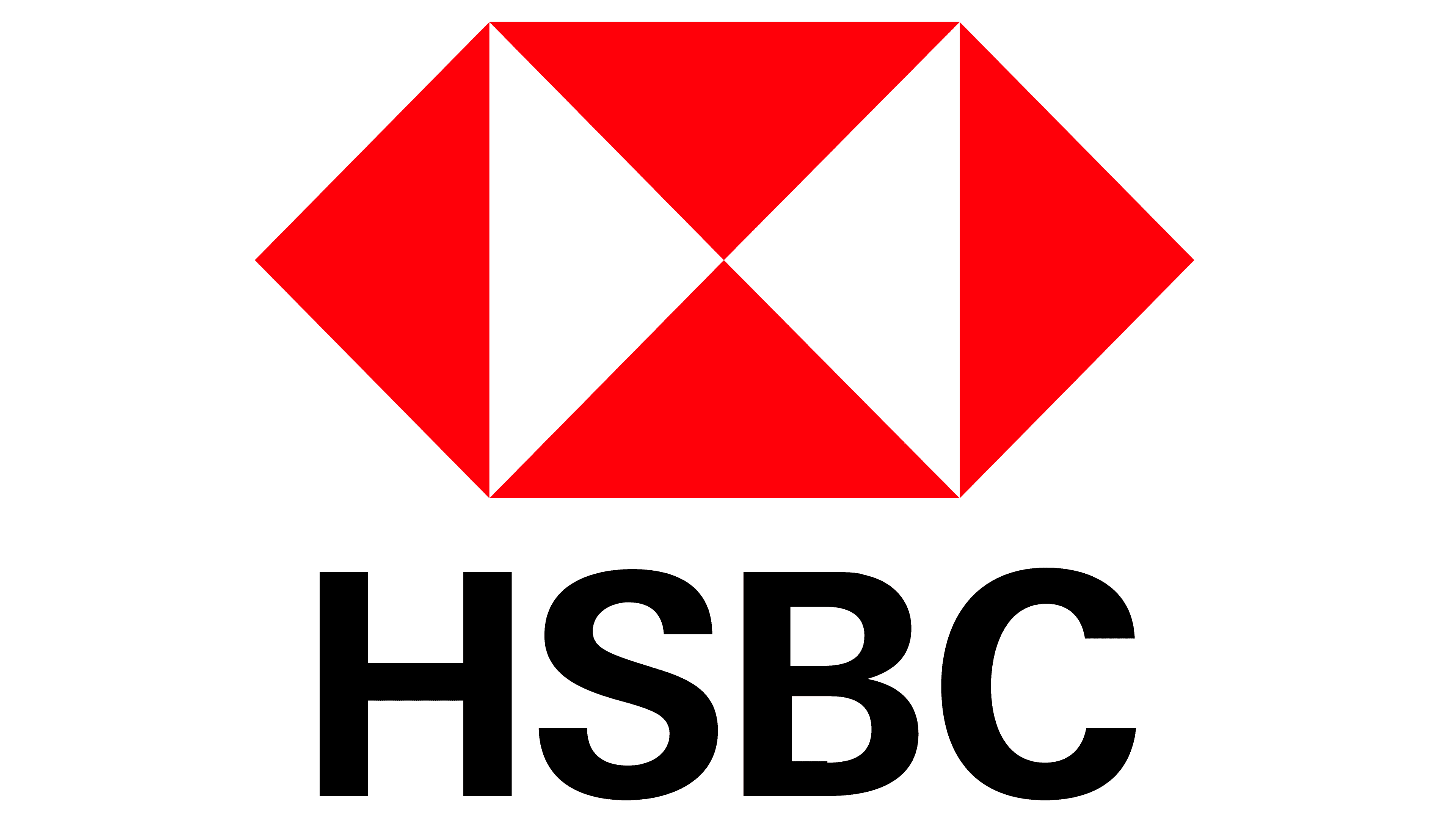 HSBC Immersive Assessment